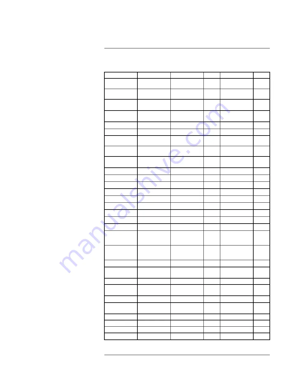 FLIR E75 User Manual Download Page 286