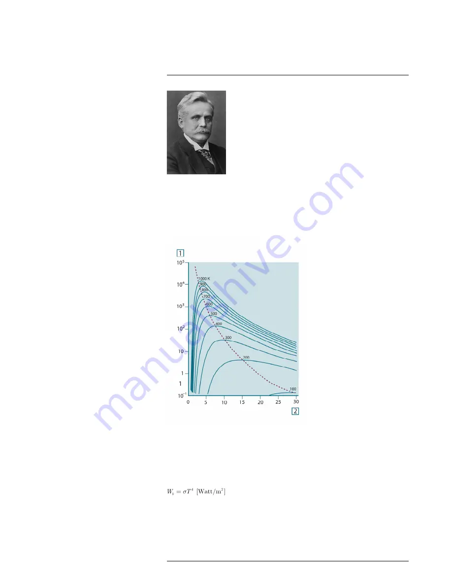 FLIR EX Series User Manual Download Page 69