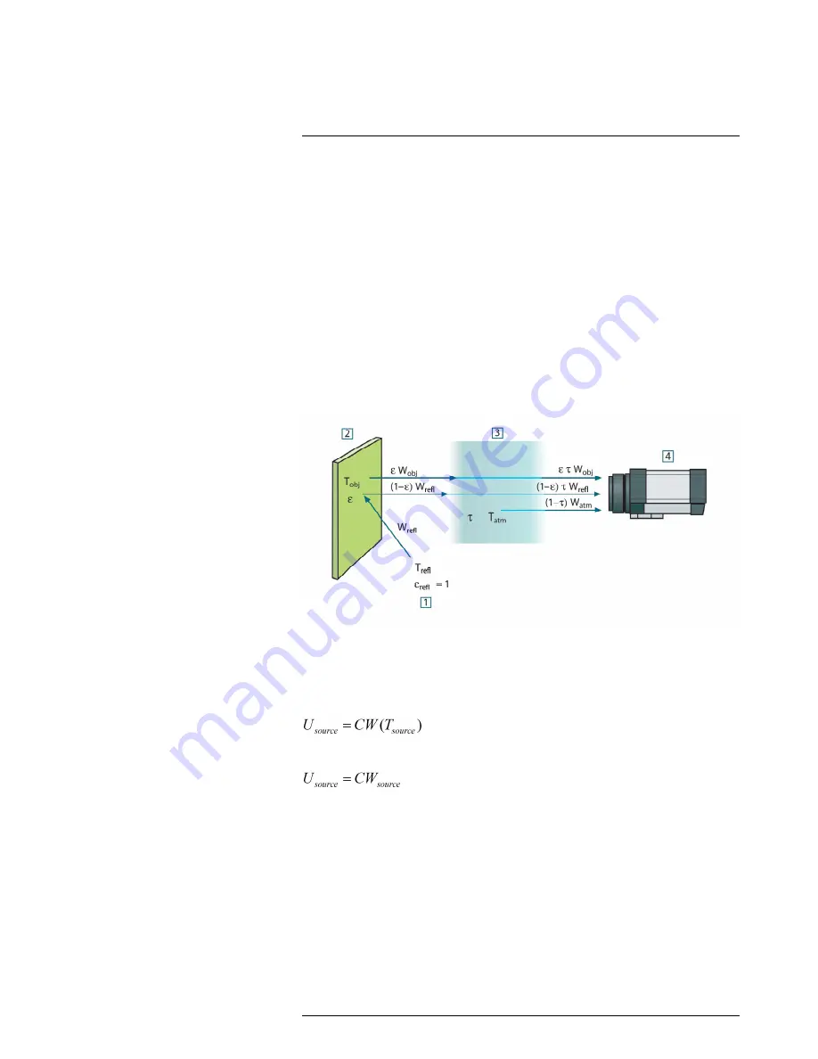 FLIR EX Series User Manual Download Page 73