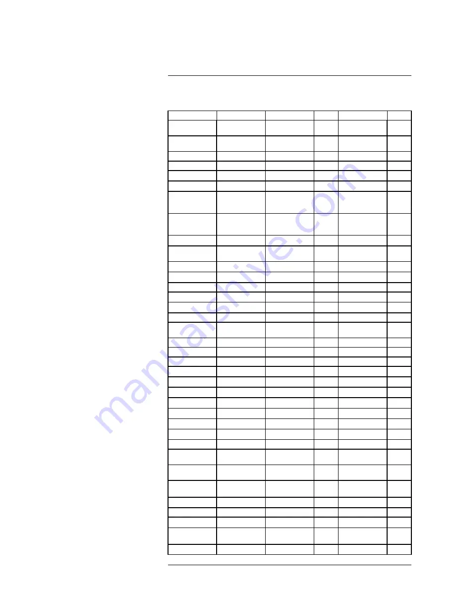 FLIR EX Series User Manual Download Page 86