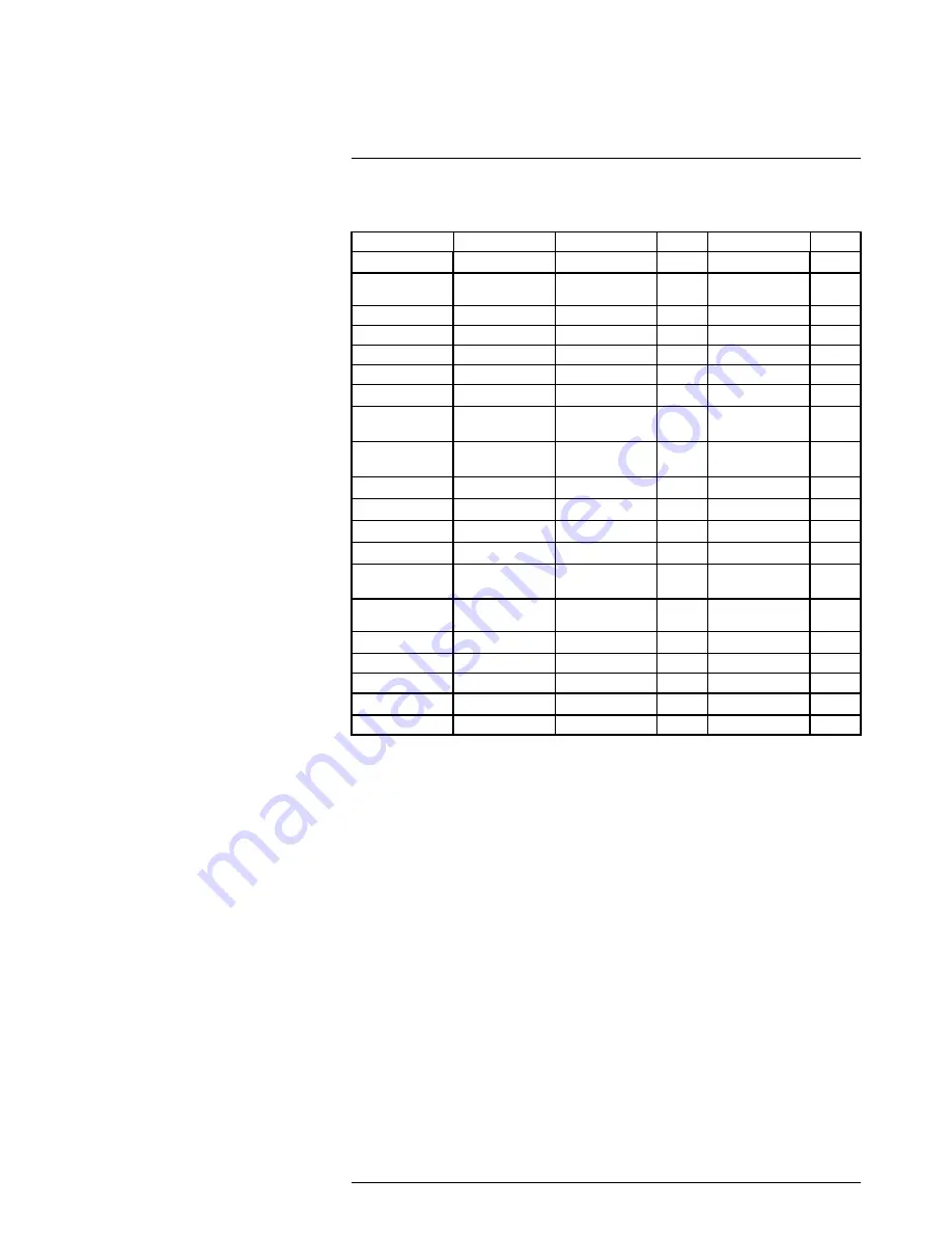 FLIR EX Series User Manual Download Page 87