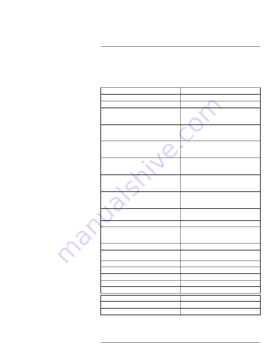 FLIR Exx series User Manual Download Page 154