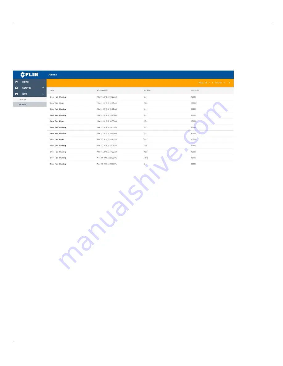 FLIR identiFINDER R200 Manual Download Page 95