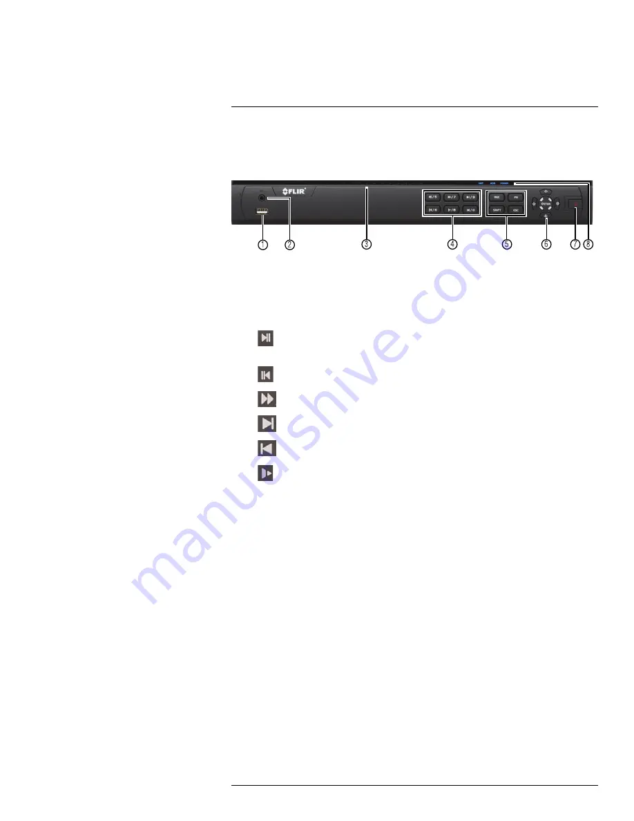 FLIR M3200 Series Instruction Manual Download Page 17