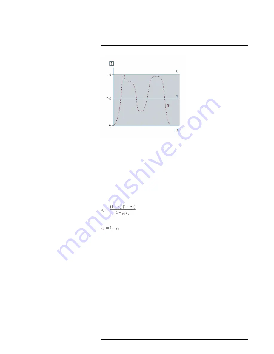 FLIR T4 Series User Manual Download Page 104