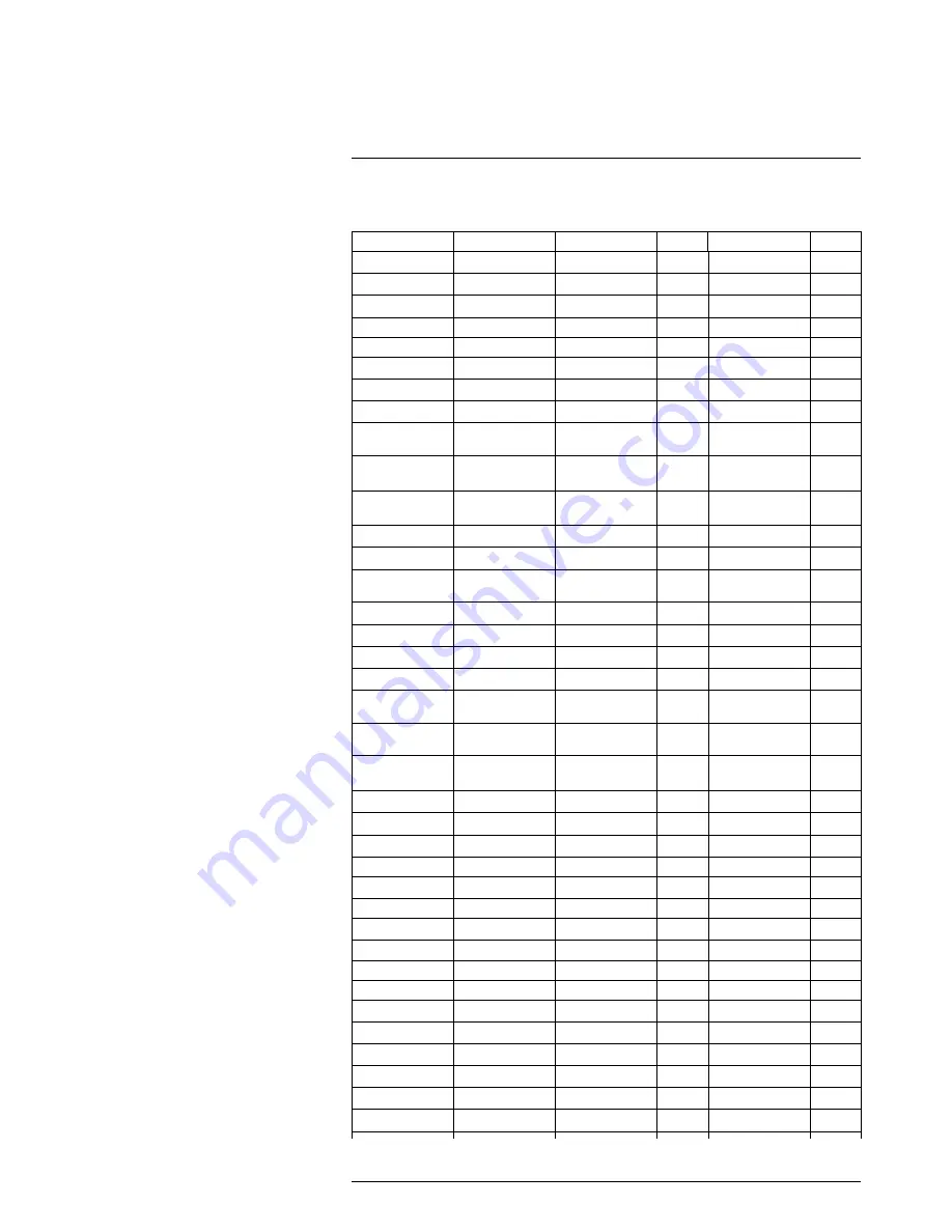 FLIR T4 Series User Manual Download Page 112