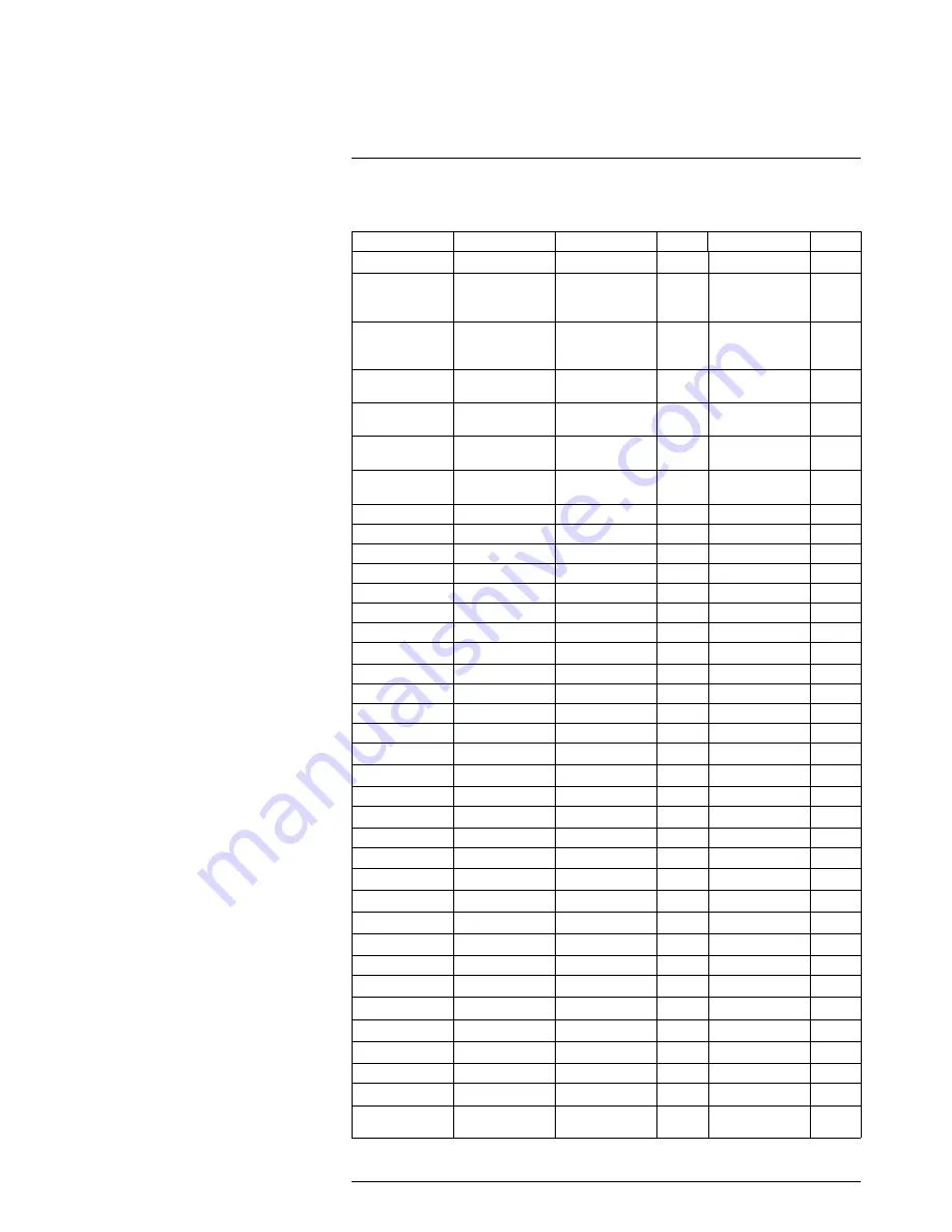 FLIR T4 Series User Manual Download Page 117