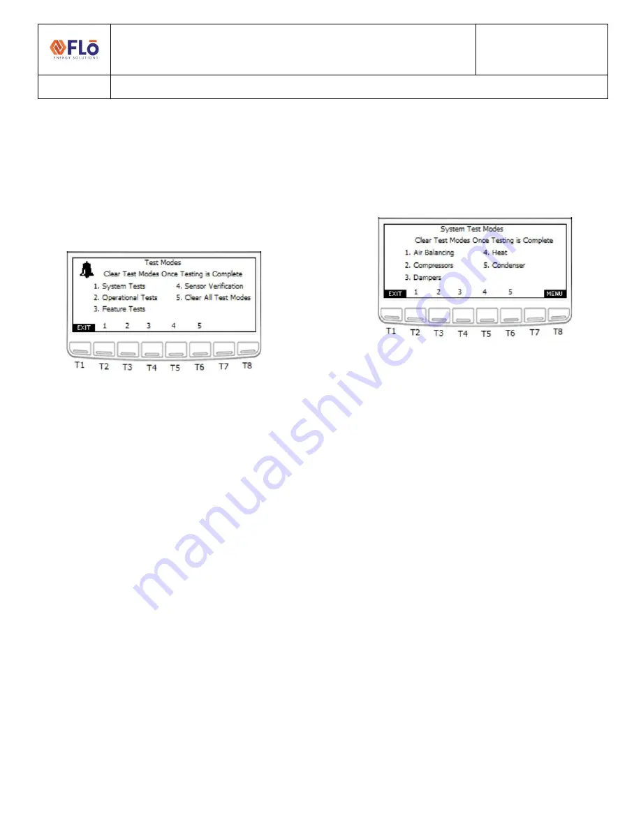 Flo CN-IC1-12 Technical Manual Download Page 25