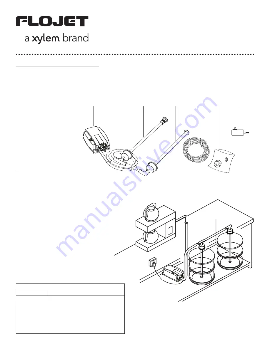 FLOJET 21000738A Manual Download Page 7