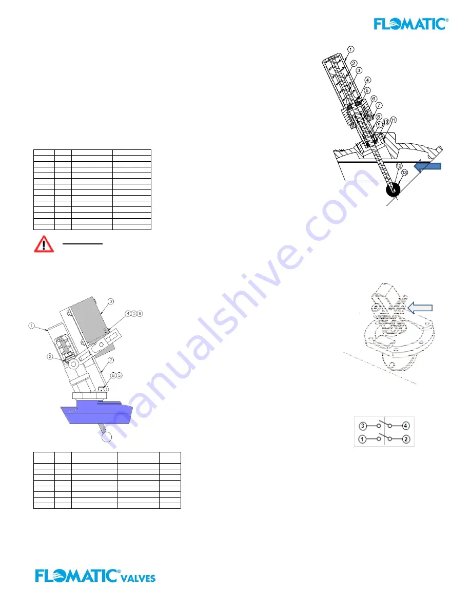 Flomatic Flo-Flex 745 Скачать руководство пользователя страница 6