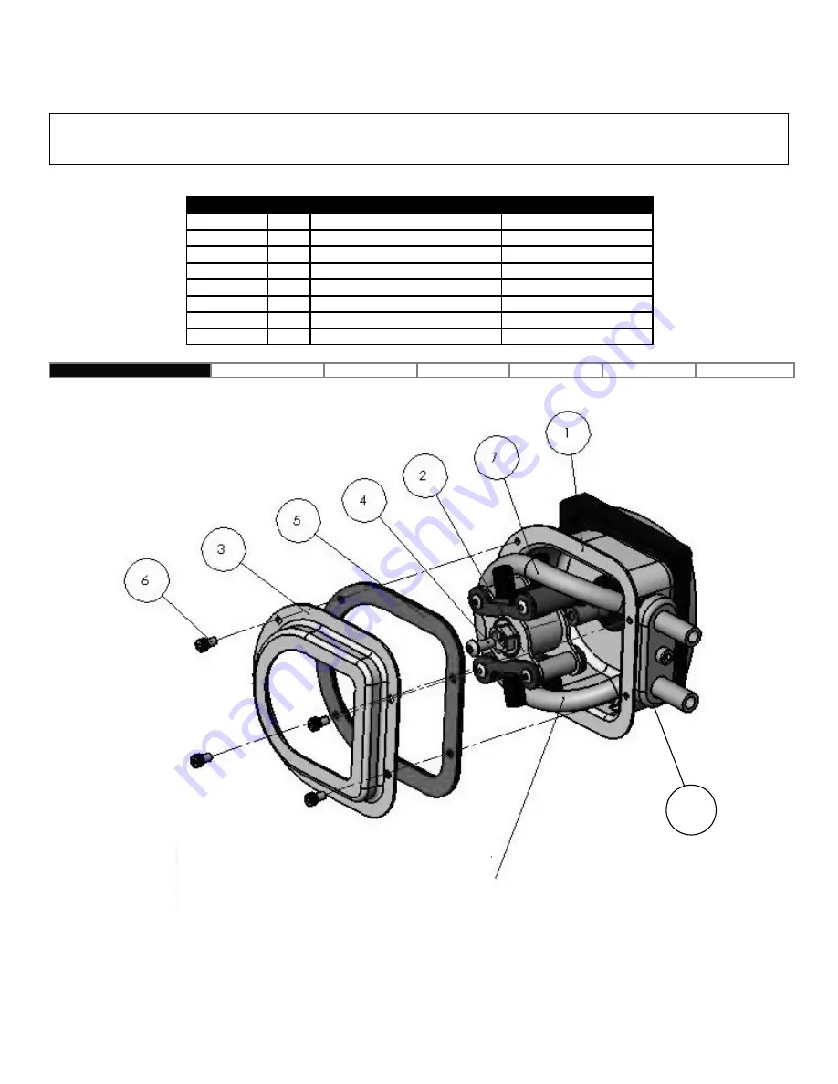 Flomotion Systems 2001H K4 Series Скачать руководство пользователя страница 7