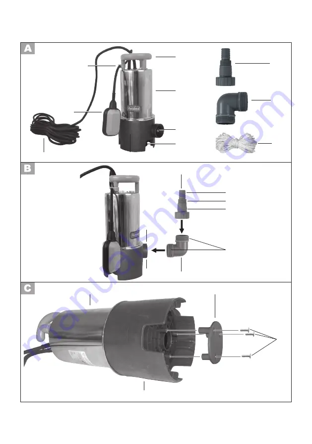 FLORABEST 102797 Translation Of Original Operation Manual Download Page 3