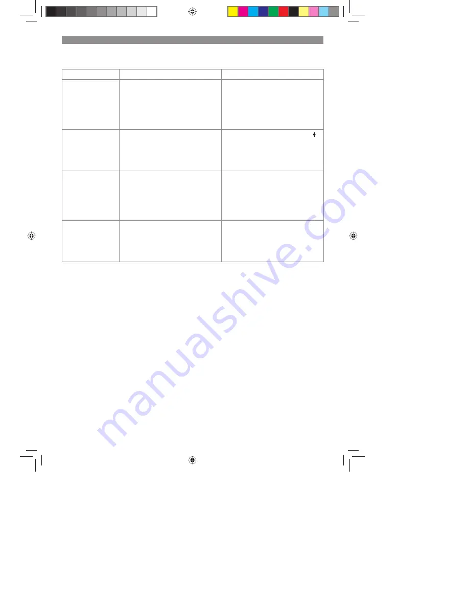 FLORABEST FBS 43 A1 Operation And Safety Notes Original Operating Instructions Download Page 48