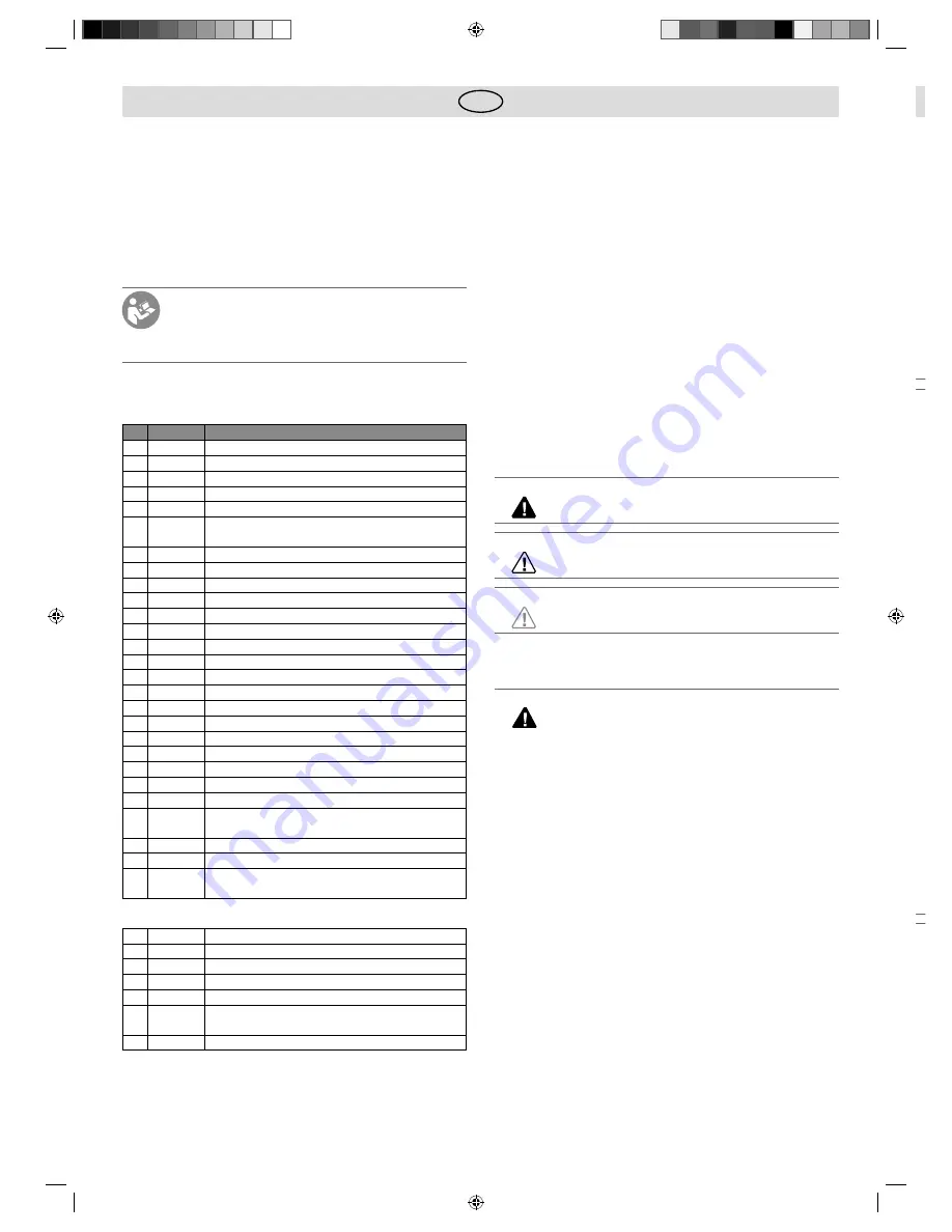 FLORABEST FGG 9.7.A1 Operating Instructions Manual Download Page 20