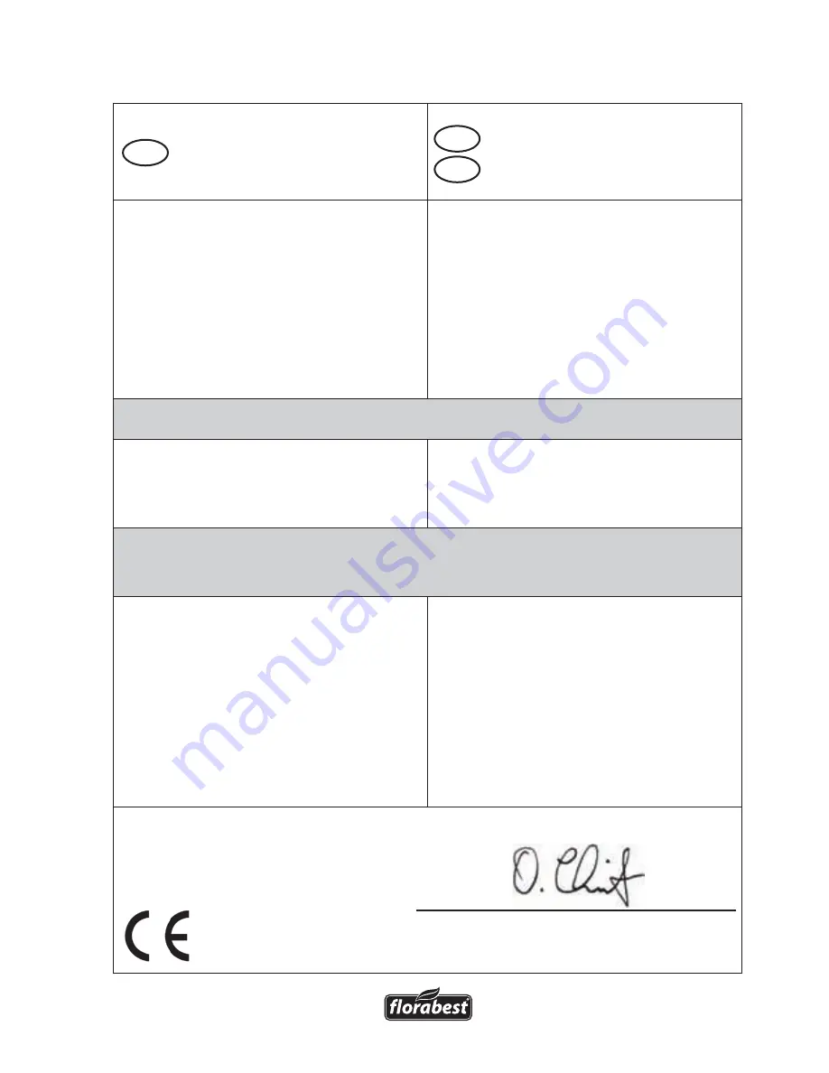 FLORABEST FRT 450 A1 Translation Of Original Operation Manual Download Page 65