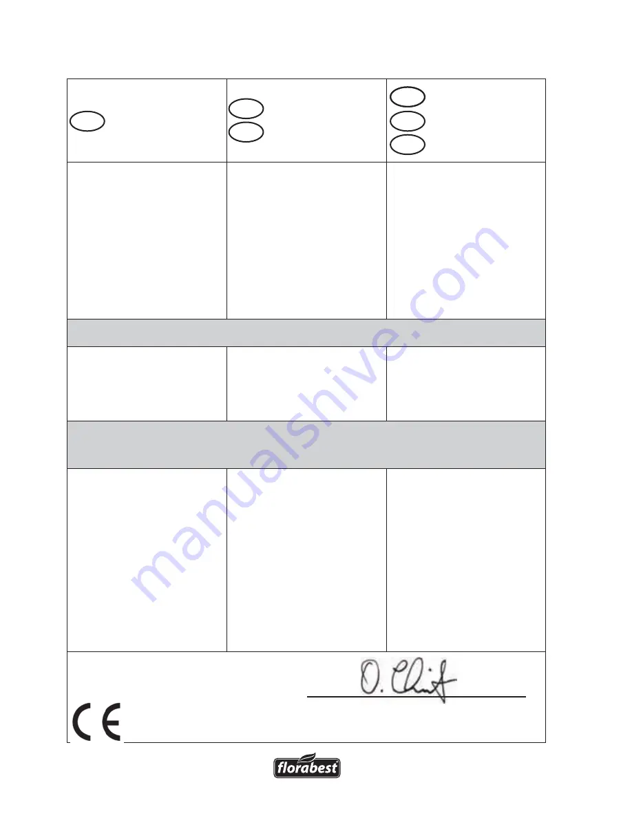 FLORABEST FRT 450 A1 Translation Of Original Operation Manual Download Page 66