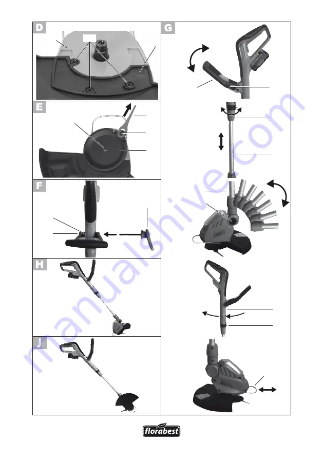 FLORABEST FRTA 20 A1 Translation Of The Original Instructions Download Page 150