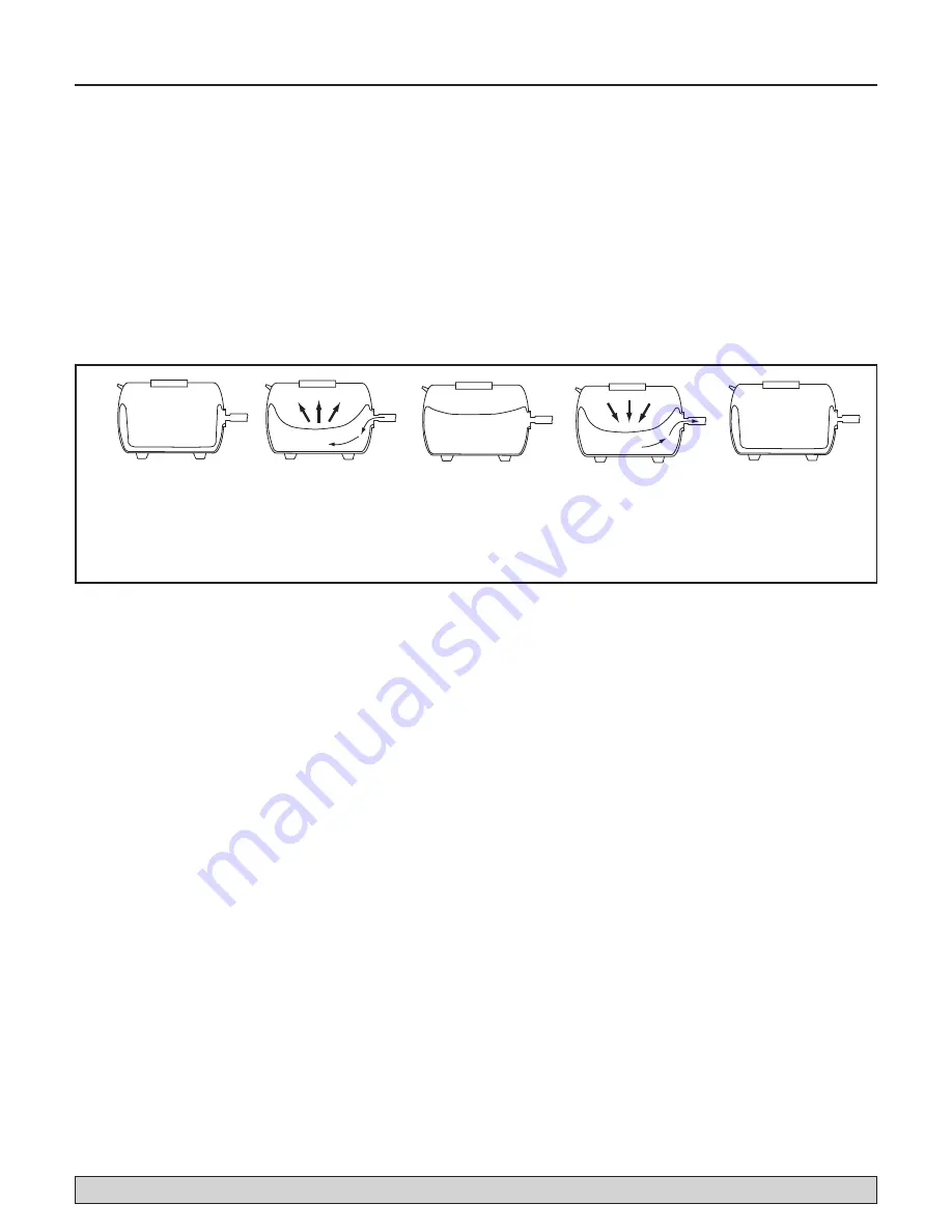 Flotec FP2521 Owner'S Manual Download Page 33