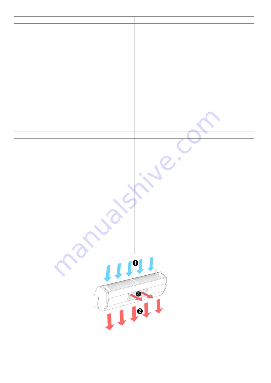 flowair ELIS DUO-E-100 Technical Documentation Operation Manual Download Page 3