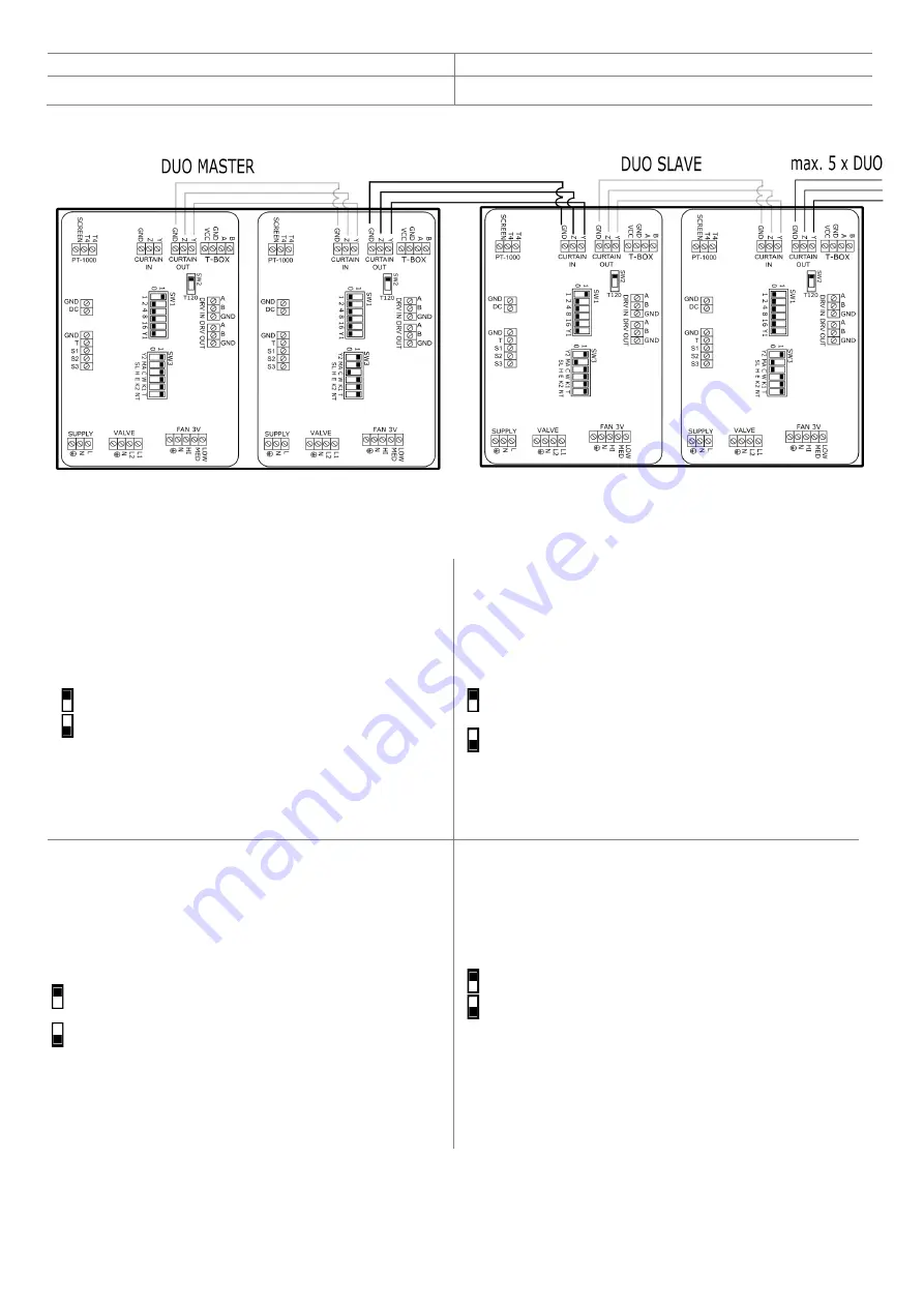 flowair ELIS DUO-E-100 Technical Documentation Operation Manual Download Page 18