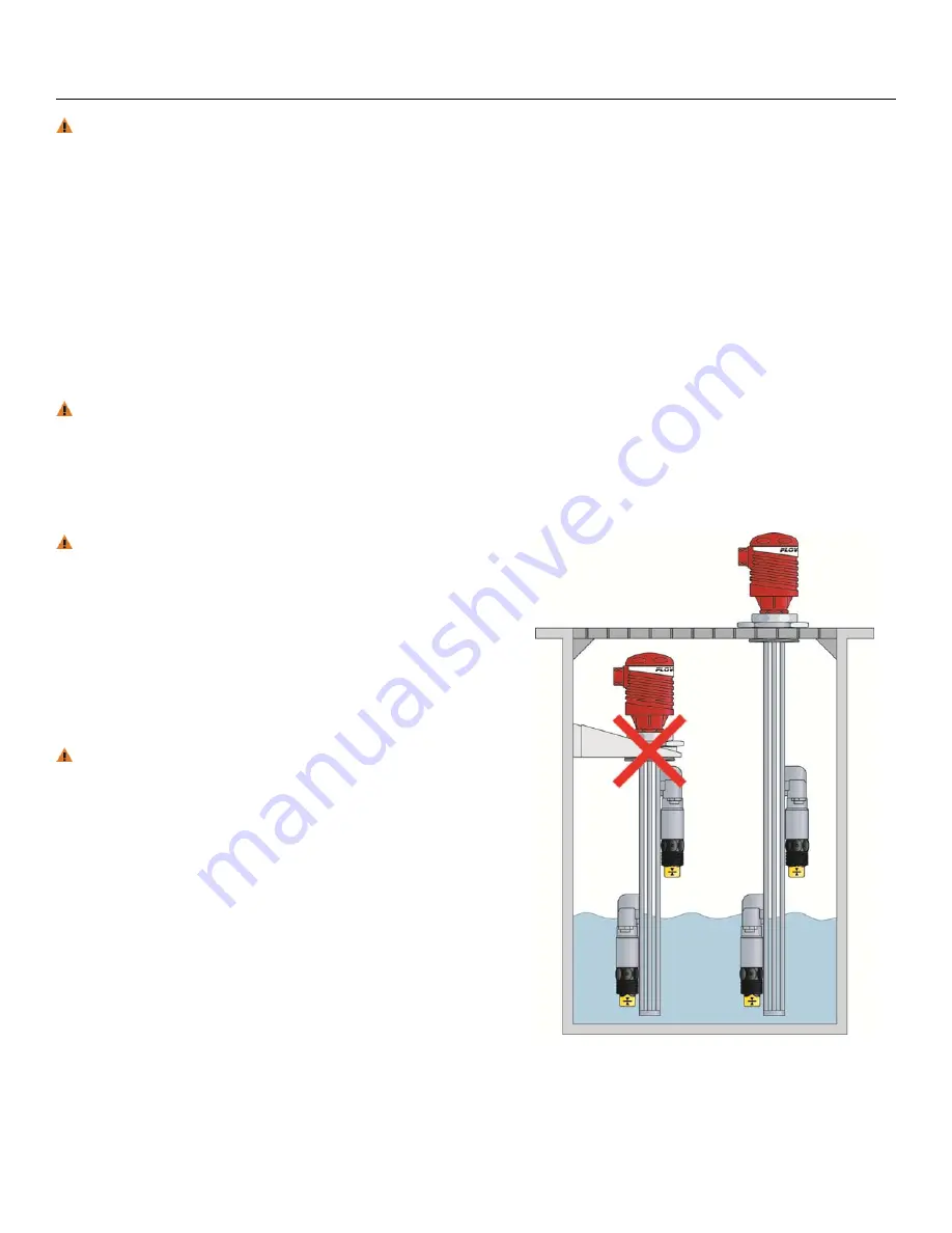 FlowLine AU23-4313 Скачать руководство пользователя страница 7