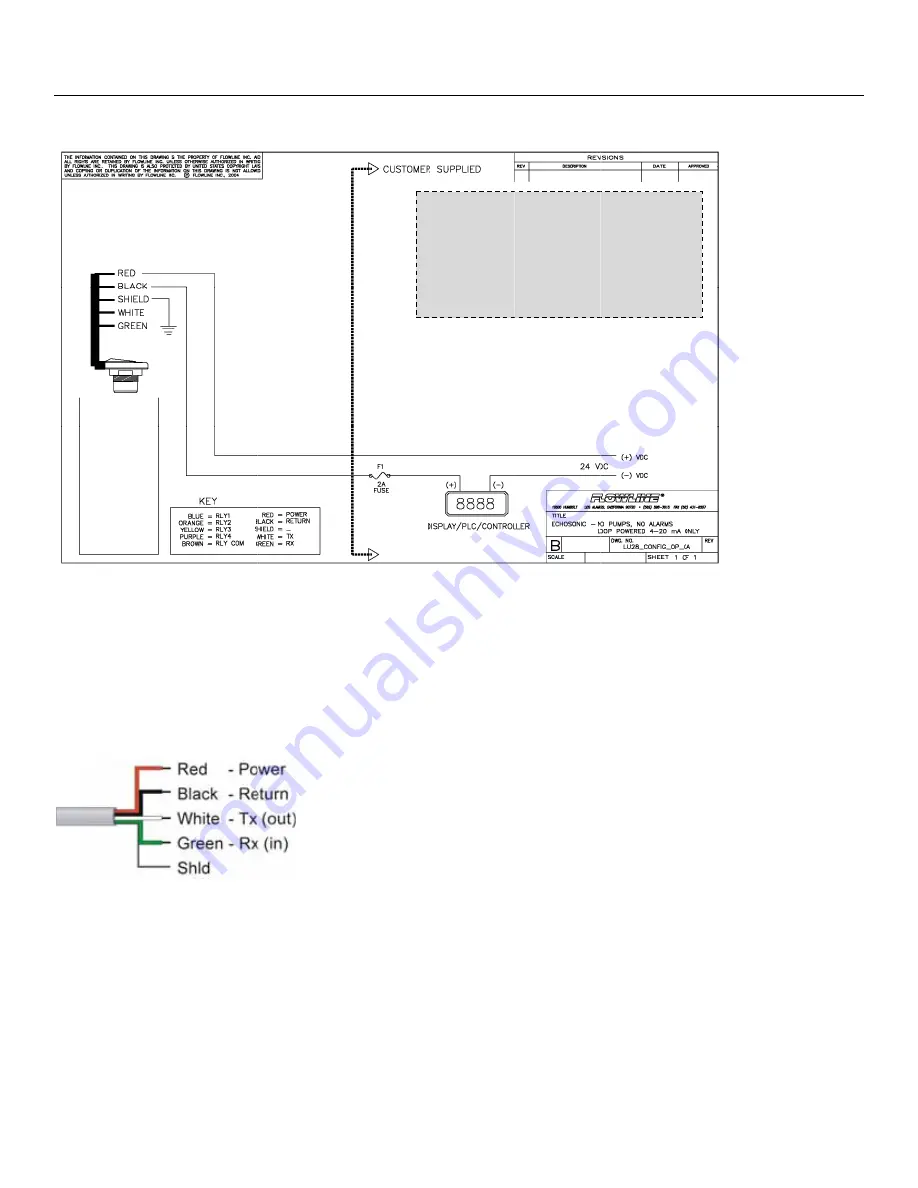 FlowLine EchoSonic LU23-00 Скачать руководство пользователя страница 11