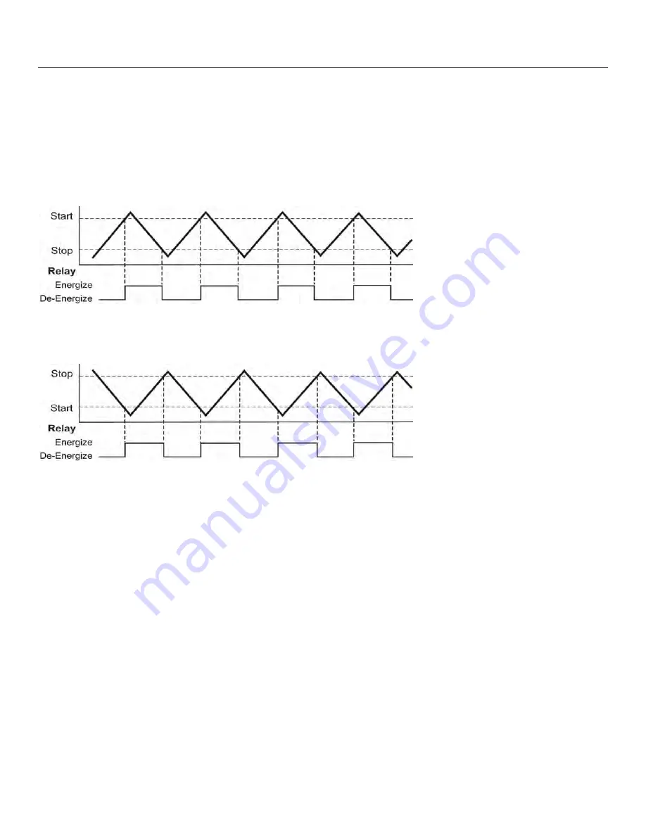 FlowLine Switch-Pro LC4 Series Скачать руководство пользователя страница 8