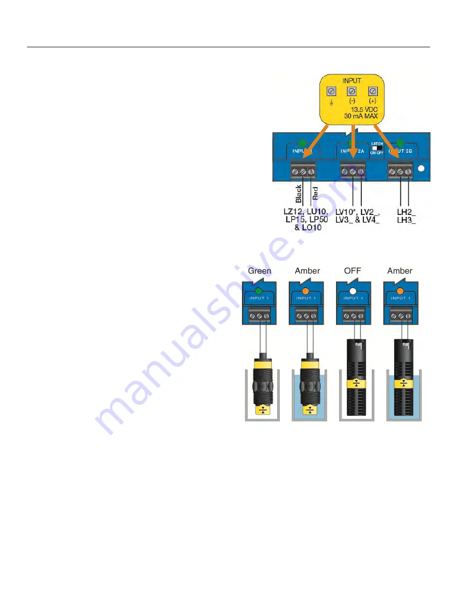 FlowLine Switch-Pro LC4 Series Скачать руководство пользователя страница 10