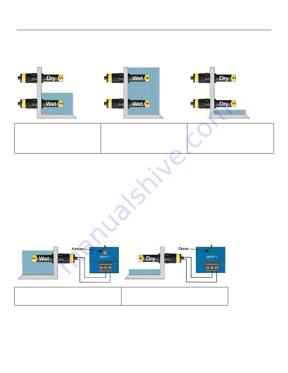 FlowLine Switch-Pro LC4 Series Скачать руководство пользователя страница 16