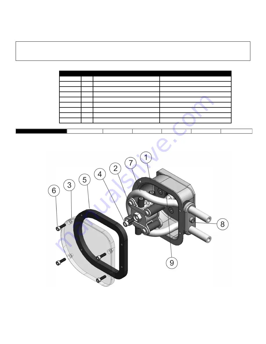 FlowMotion 2001V Series Installation And Operation Manual Download Page 7