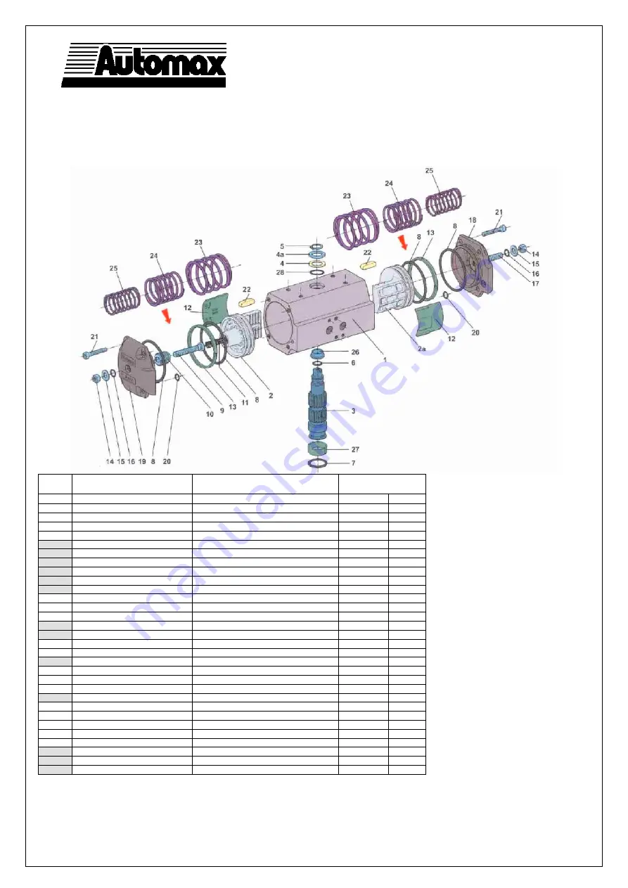 Flowserve Automax SuperNova S050 Installation, Operating,  & Maintenance Instructions Download Page 4