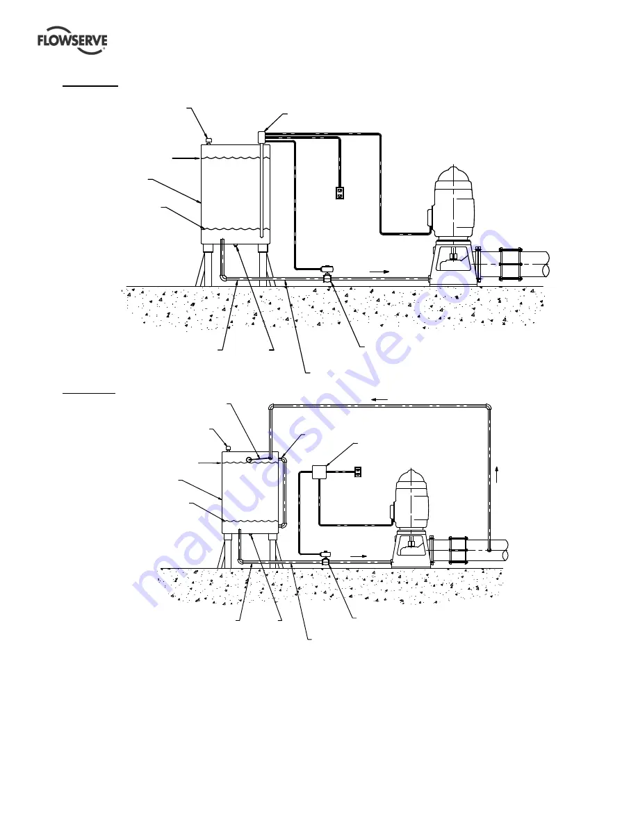 Flowserve VPC User Instructions Download Page 37