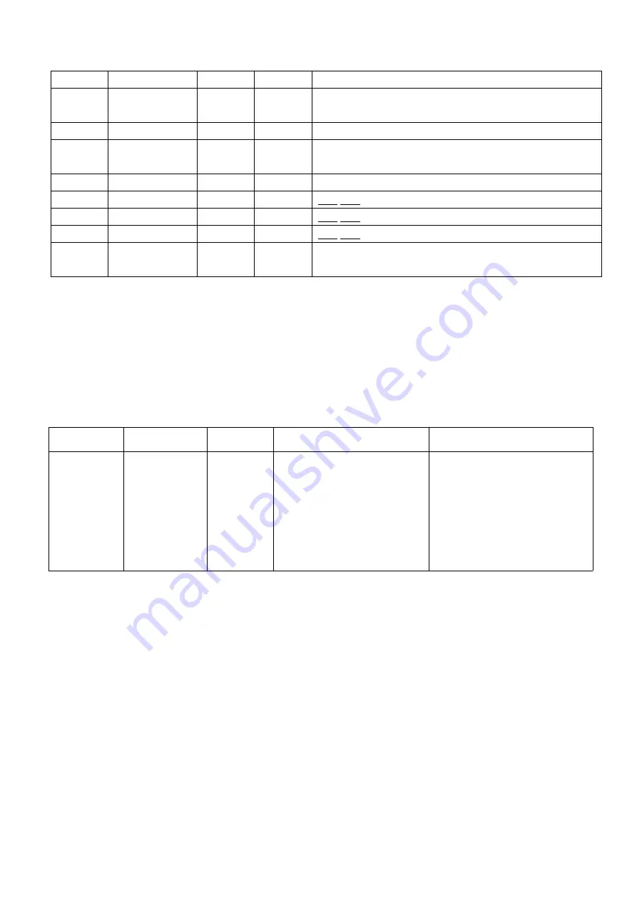 fluidra 74148 Owner'S Manual Download Page 165