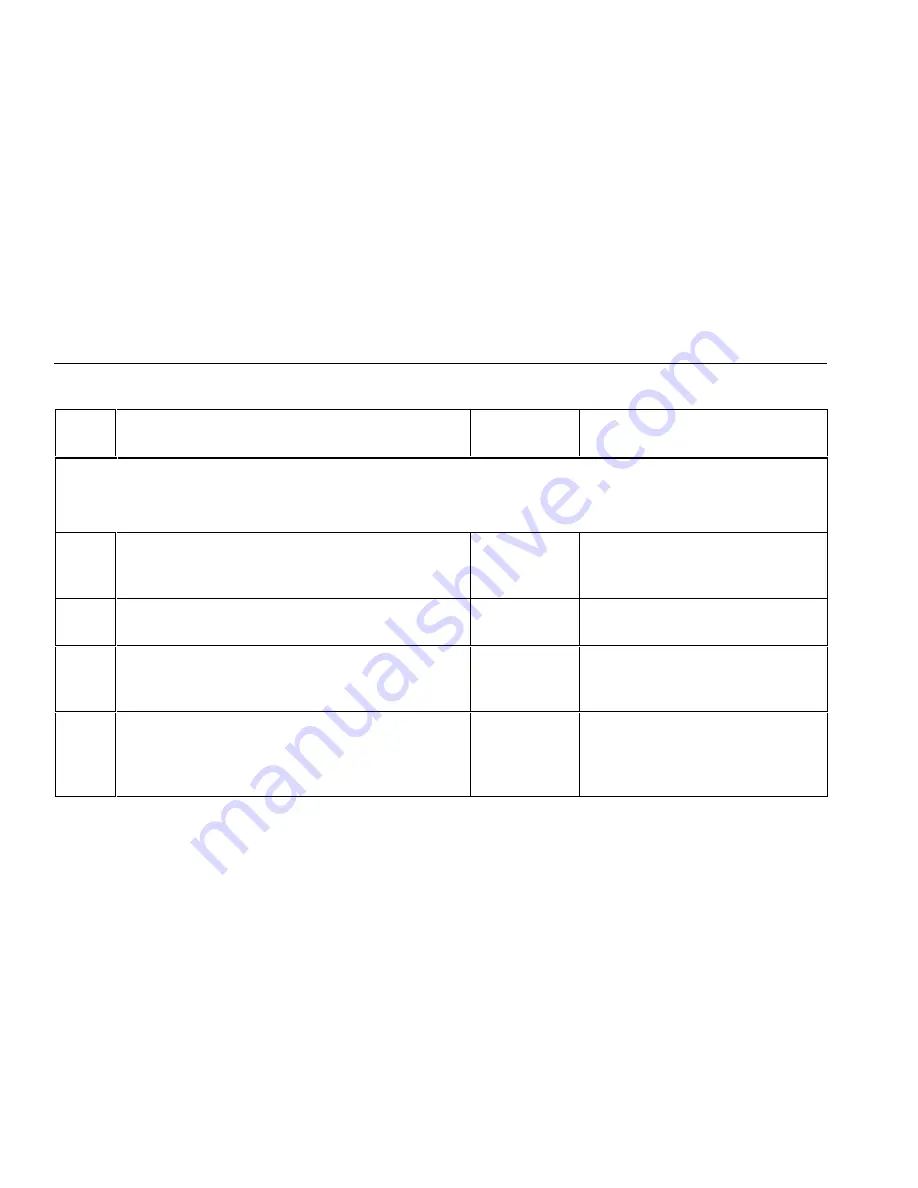 Fluke 187 User Manual Download Page 22