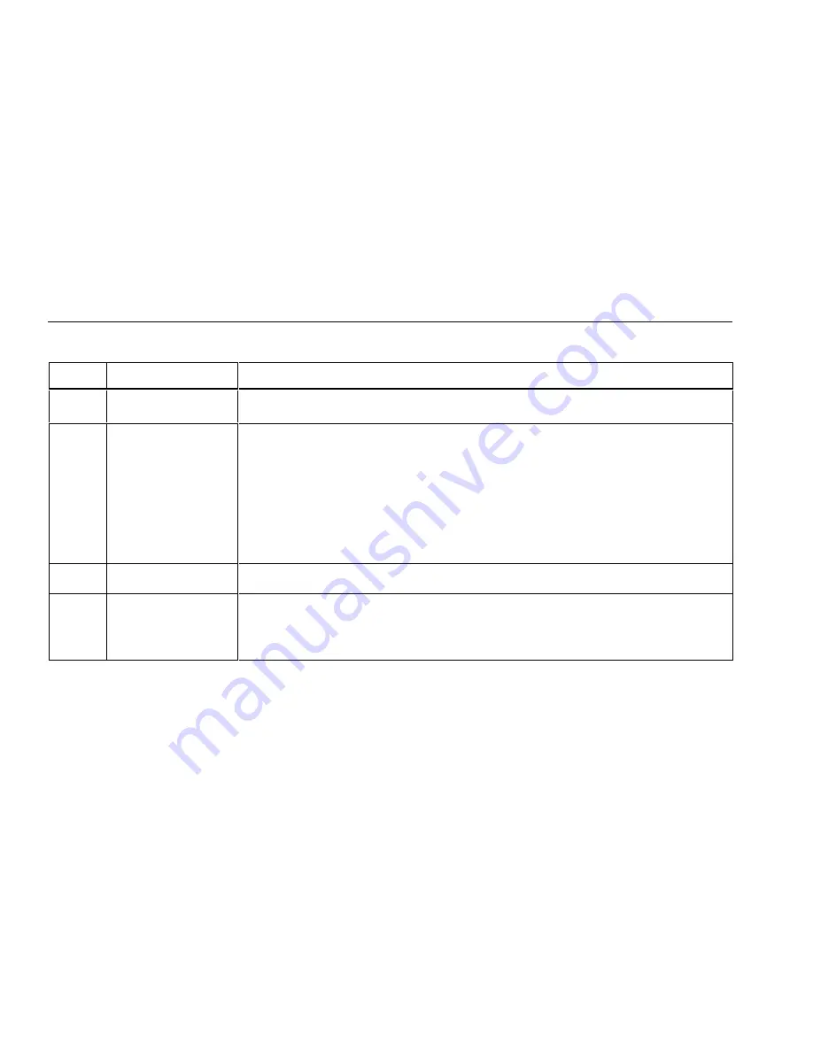 Fluke 187 User Manual Download Page 30