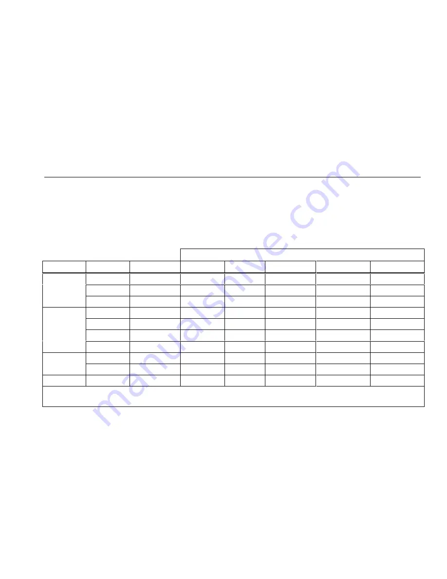 Fluke 187 User Manual Download Page 89