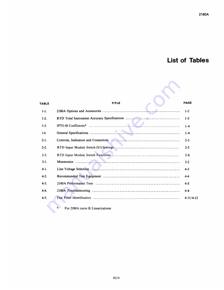 Fluke 2180A Instruction Manual Download Page 5