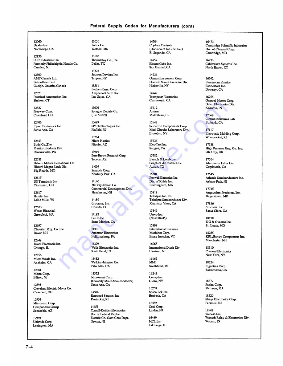 Fluke 2180A Instruction Manual Download Page 84