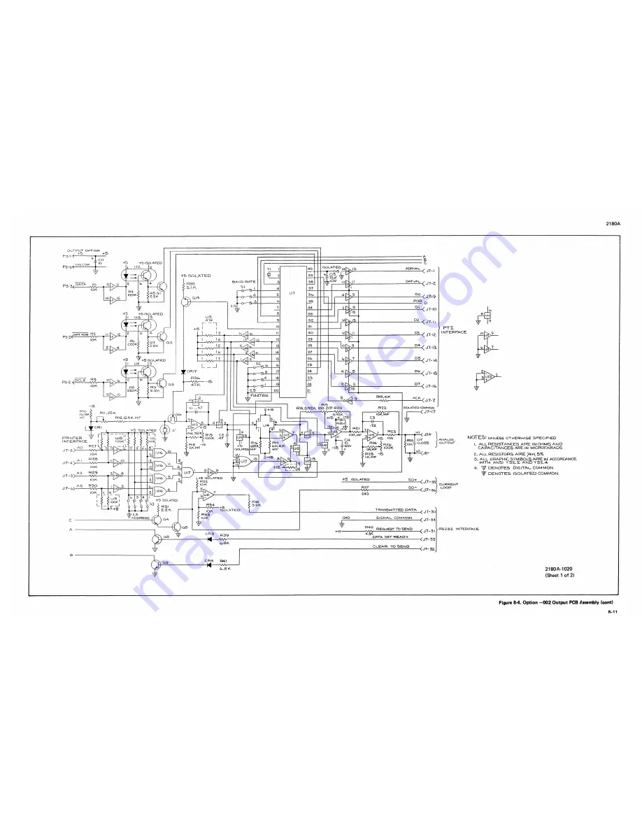 Fluke 2180A Instruction Manual Download Page 107