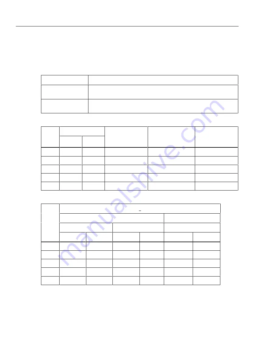 Fluke 2680A Service Manual Download Page 40