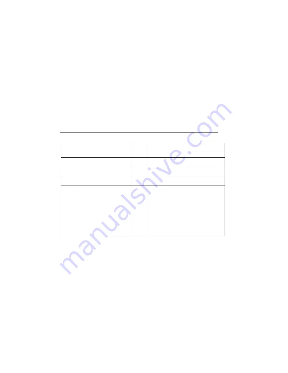 Fluke 302+ User Manual Download Page 10