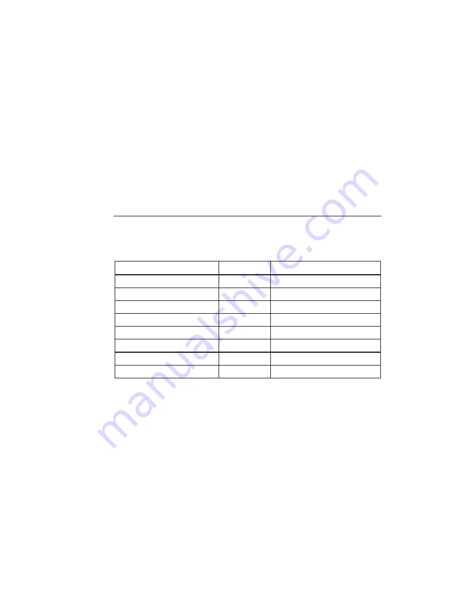 Fluke 374 FC User Manual Download Page 11