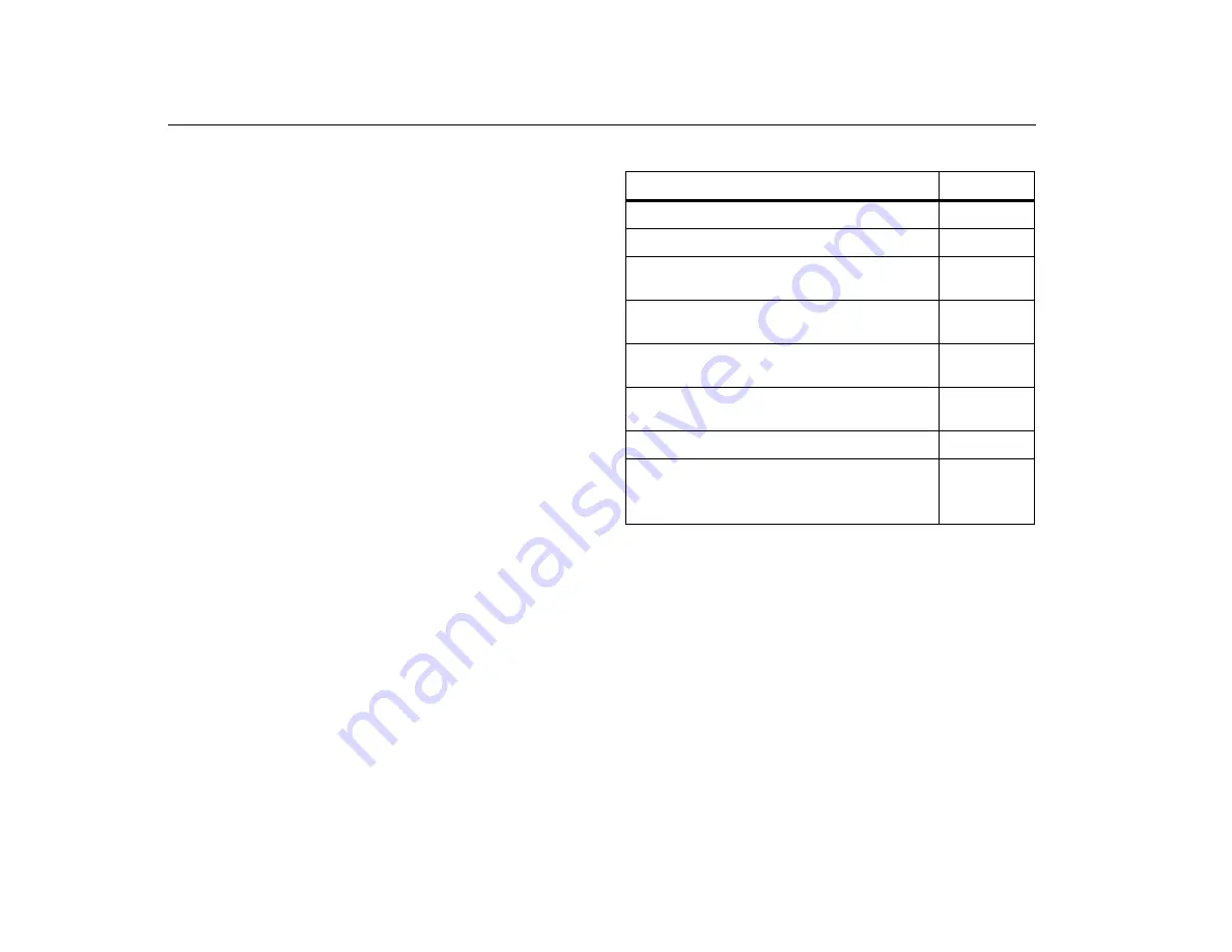 Fluke 377 User Manual Download Page 14