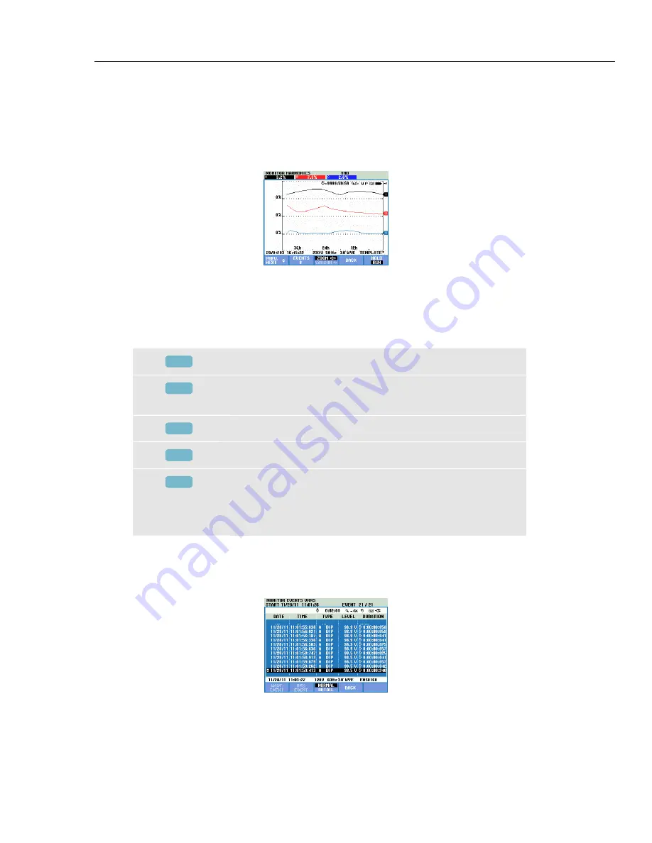 Fluke 434-II User Manual Download Page 83