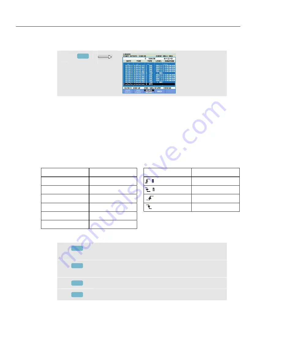 Fluke 434-II User Manual Download Page 106