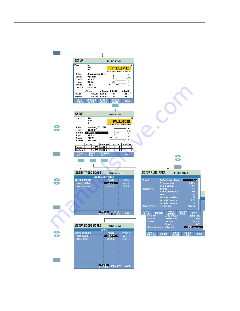 Fluke 434-II User Manual Download Page 120