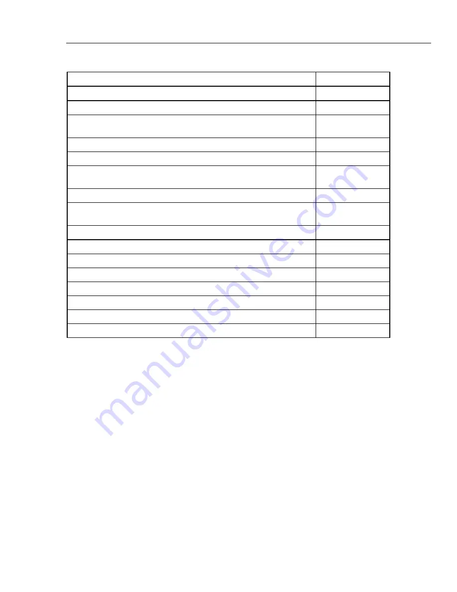 Fluke 434-II User Manual Download Page 137