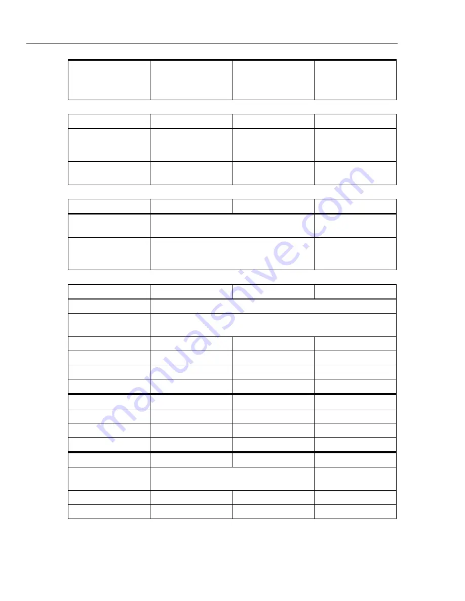 Fluke 434-II User Manual Download Page 144