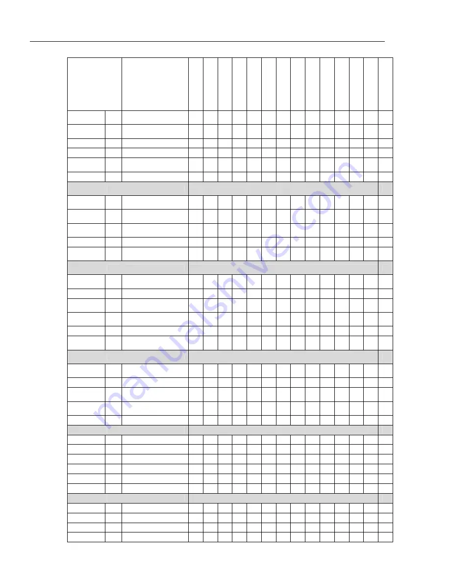 Fluke 434-II User Manual Download Page 162