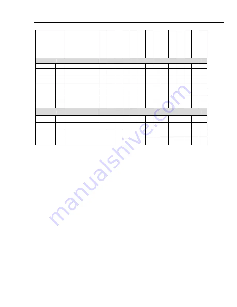 Fluke 434-II User Manual Download Page 163